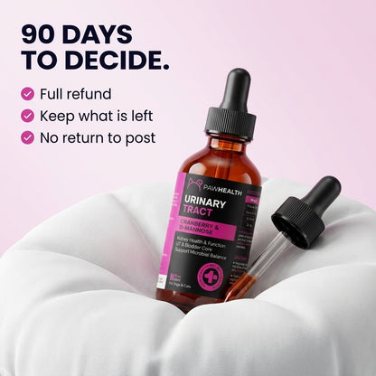 PawHealth™ Urinary Daily Drops